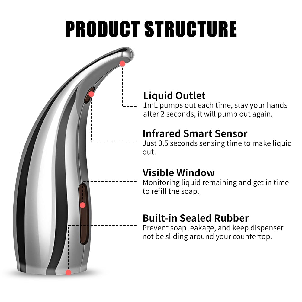 Automatic Liquid Soap Dispenser Infrared Smart Sensor Touchless Foam Shampoo Dispenser